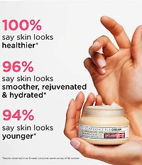 IT Cosmetics Confidence in a Cream Anti-Aging Hydrating Moisturizer