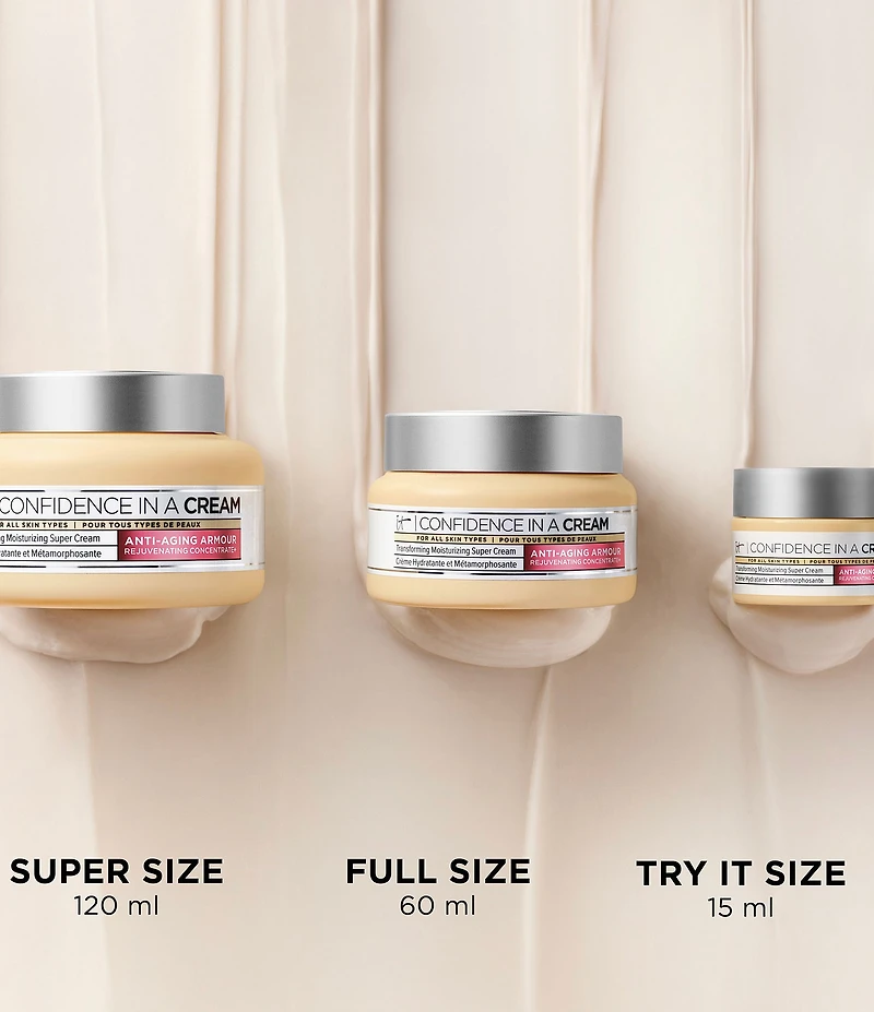 IT Cosmetics Confidence in a Cream Anti-Aging Hydrating Moisturizer