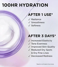 IT Cosmetics Confidence in a Cream Barrier Boost Skin Barrier Repair Daily Moisturizer