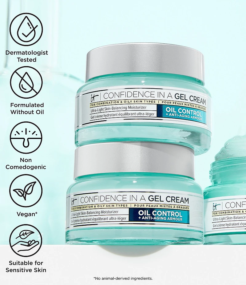 IT Cosmetics Confidence in a Gel Cream Oil-Free Moisturizer