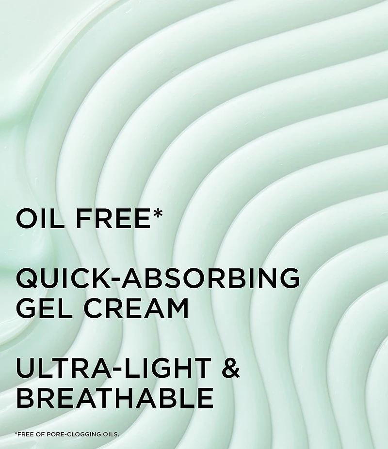 IT Cosmetics Confidence in a Gel Cream Oil-Free Moisturizer