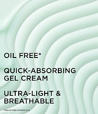IT Cosmetics Confidence in a Gel Cream Oil-Free Moisturizer