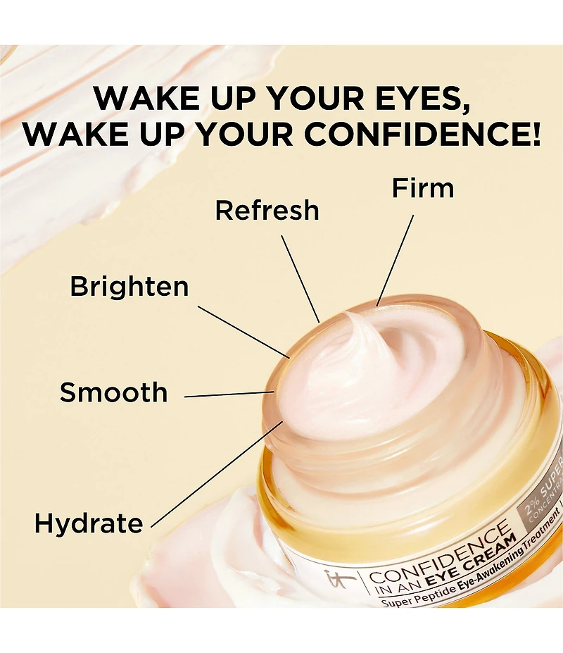 IT Cosmetics Confidence in an Eye Cream Anti-Aging Peptide Eye Cream