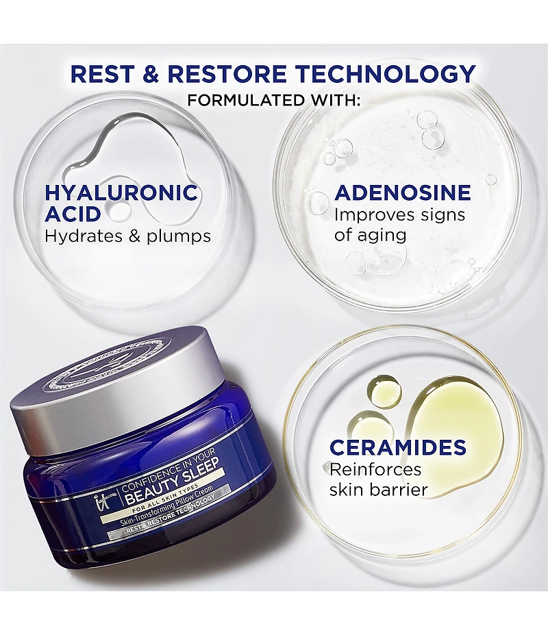 IT Cosmetics Confidence in Your Beauty Sleep Night Cream