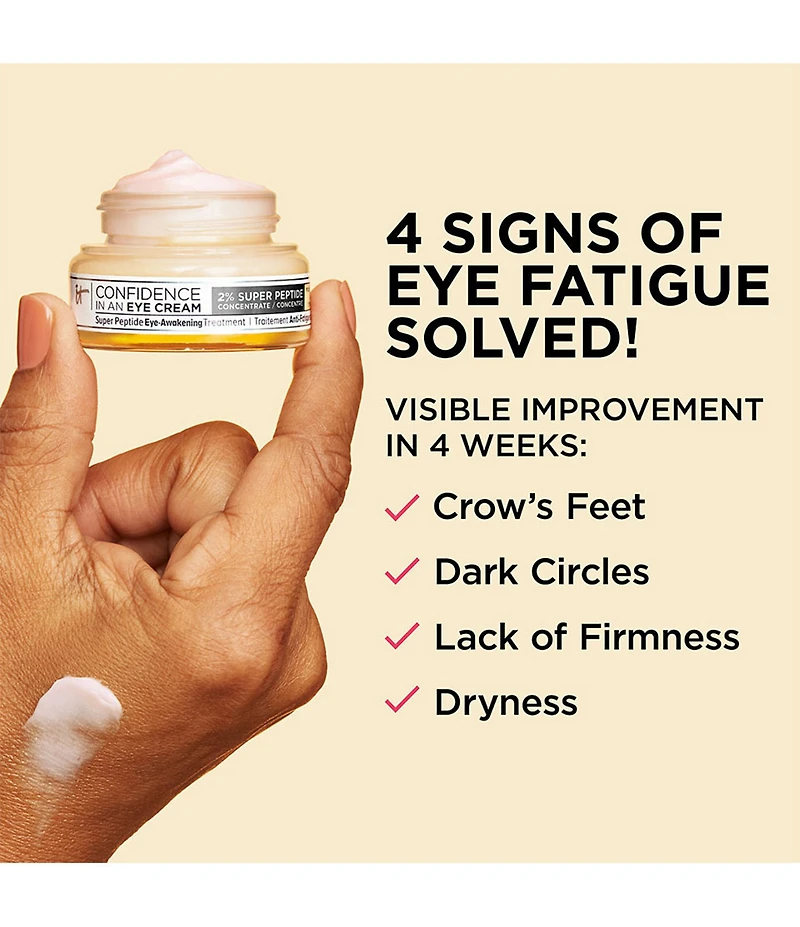 IT Cosmetics Confidence in Your Skincare Routine Face and Eye Cream Anti-Aging Moisturizing Duo