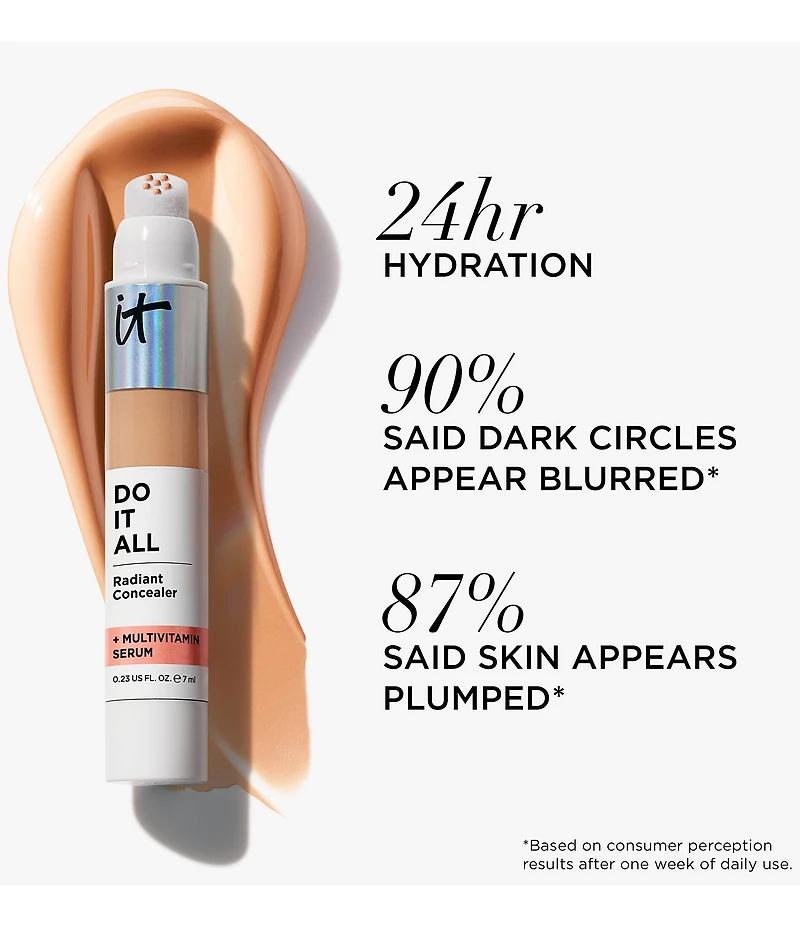 IT Cosmetics Do It All Radiant Concealer