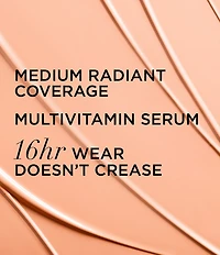 IT Cosmetics Do It All Radiant Concealer