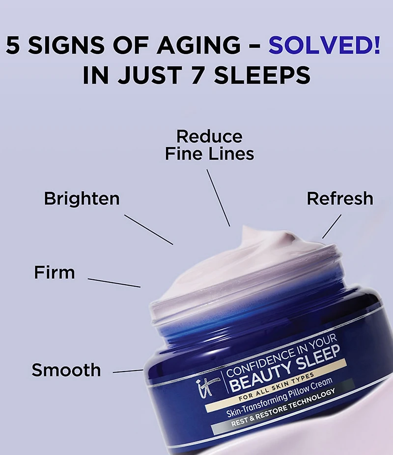 IT Cosmetics Hydrate with Confidence Anti-Aging 4-Piece Skincare Set
