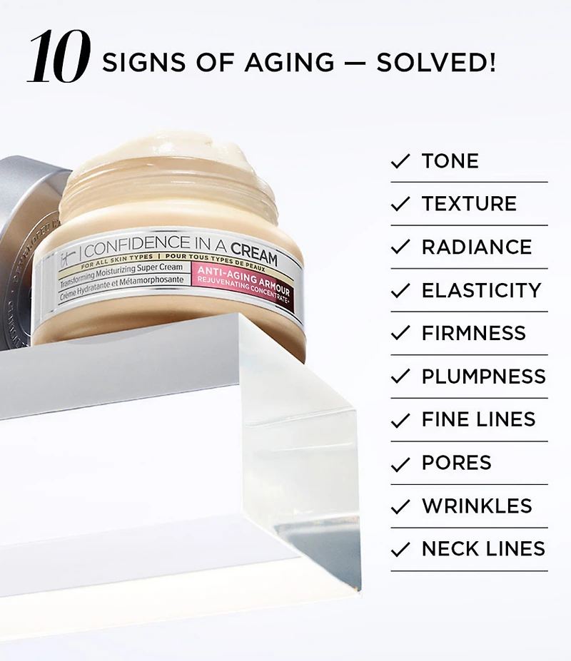IT Cosmetics Hydrate with Confidence Anti-Aging 4-Piece Skincare Set