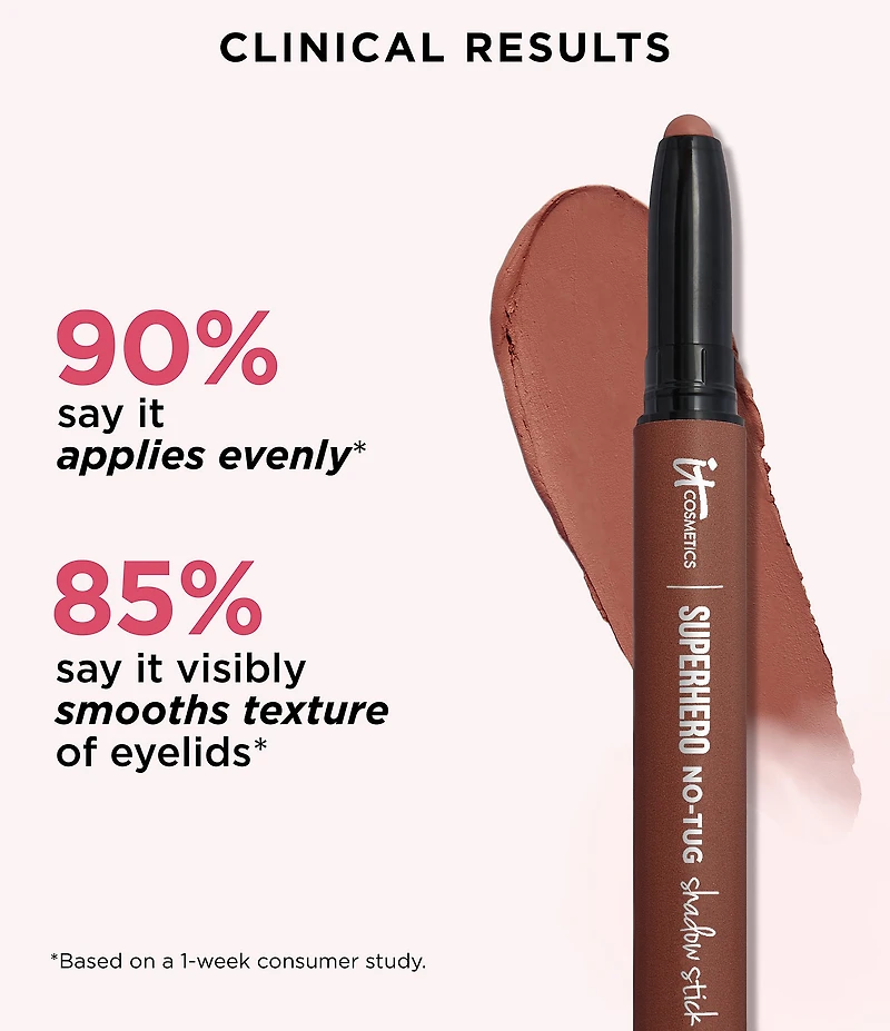 IT Cosmetics Superhero No-Tug Waterproof Eyeshadow Stick