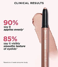 IT Cosmetics Superhero No-Tug Waterproof Eyeshadow Stick