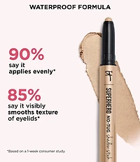 IT Cosmetics Superhero No-Tug Waterproof Eyeshadow Stick