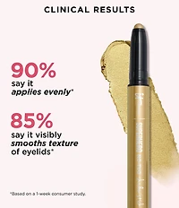 IT Cosmetics Superhero No-Tug Waterproof Eyeshadow Stick