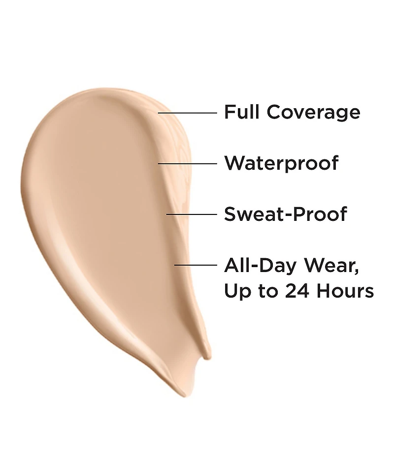 IT Cosmetics Travel Size Bye Bye Under Eye Full Coverage Anti-Aging Waterproof Concealer