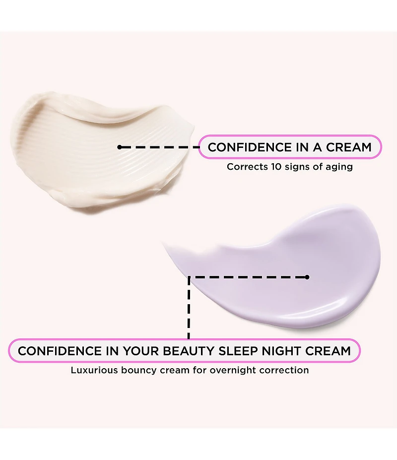 IT Cosmetics Unwrap Day-To-Night Hydration Skincare Set