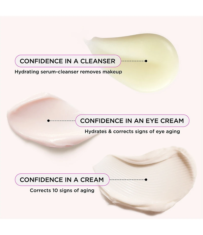 IT Cosmetics Unwrap Healthy Hydration Skincare Set