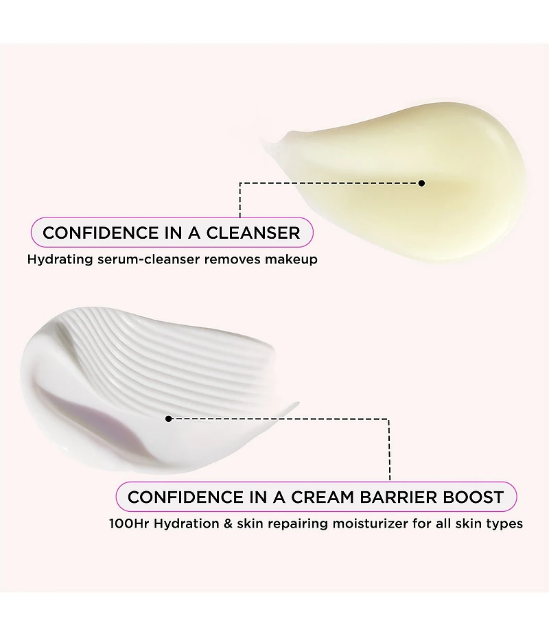 IT Cosmetics Unwrap Skin Barrier Strength Skincare Set