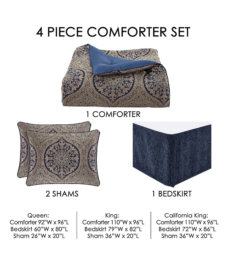 J. Queen New York Botticelli Comforter Set