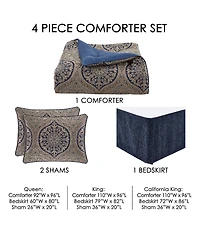 J. Queen New York Botticelli Comforter Set