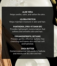 Jack Black Anniversary Black Reserve™ Body Wash Bundle