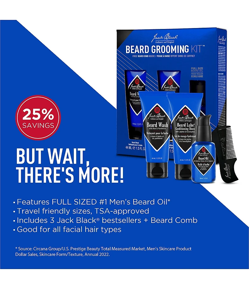 Jack Black Beard Grooming Kit