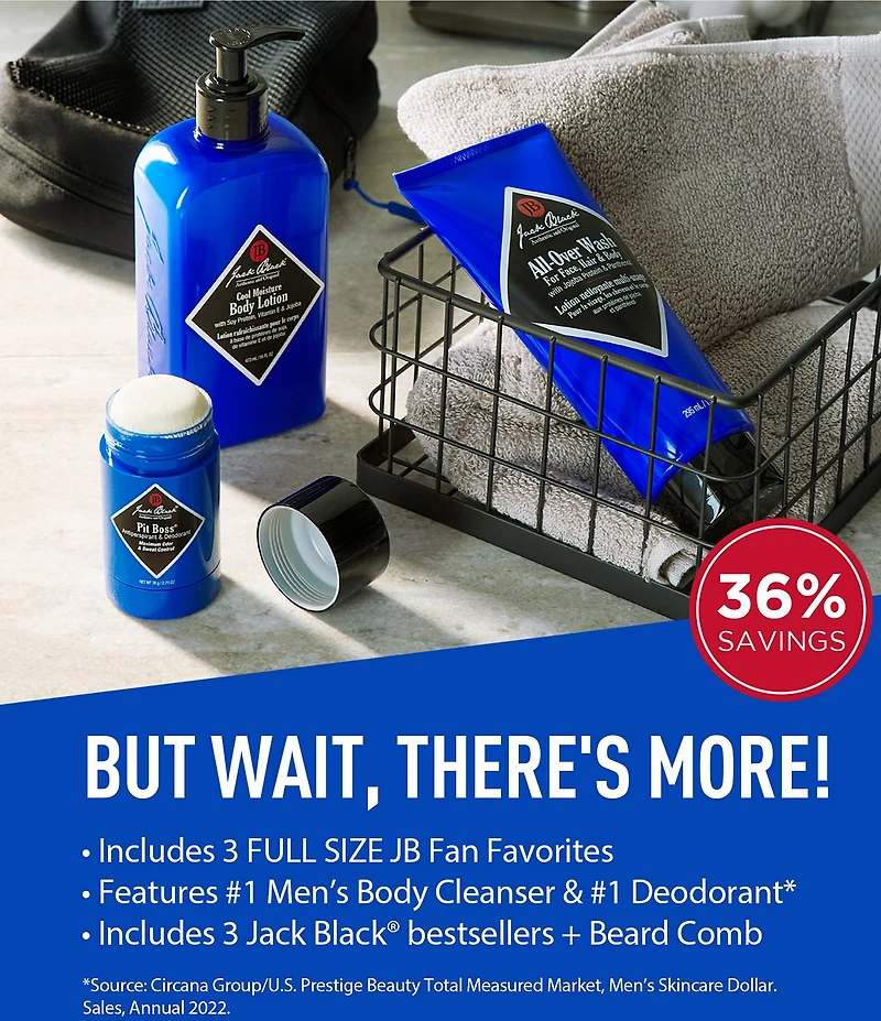 Jack Black Clean & Cool Body Basics Set