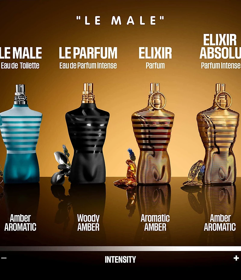 Jean Paul Gaultier Le Male Elixir Absolu Parfum Intense