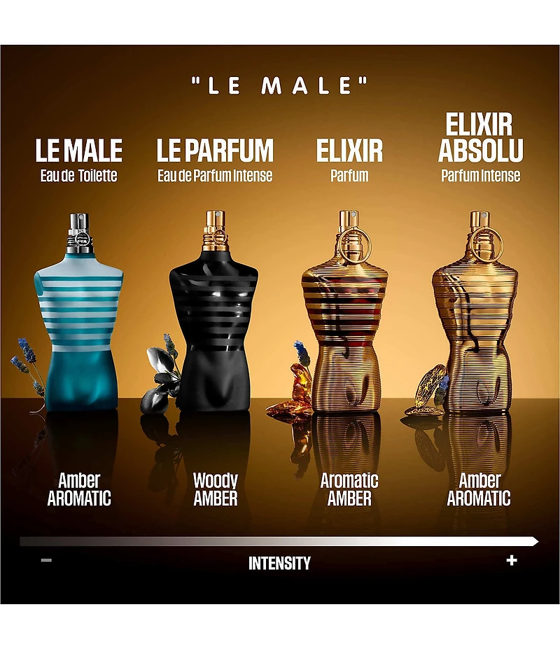 Jean Paul Gaultier Le Male Elixir Absolu Parfum Intense