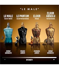 Jean Paul Gaultier Le Male Elixir Absolu Parfum Intense