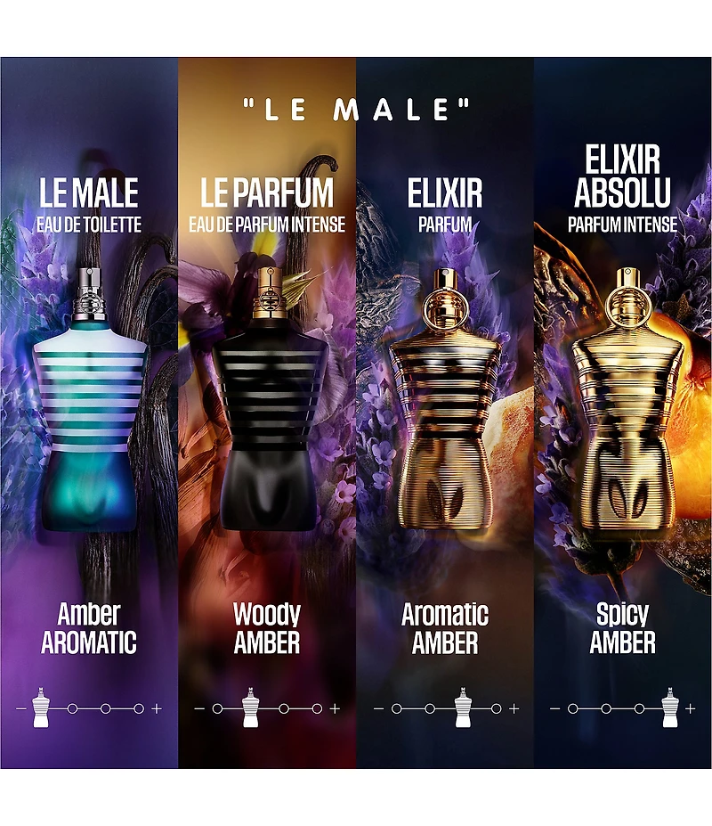 Jean Paul Gaultier Le Male Le Parfum 3-pc Gift Set