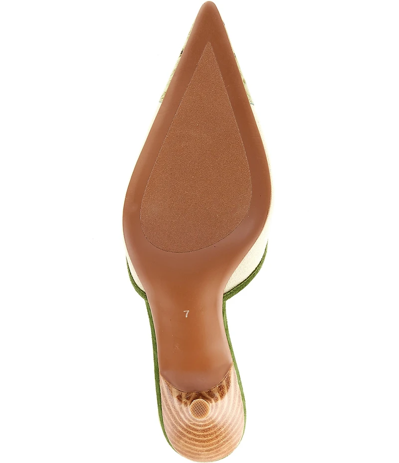 Jeffrey Campbell Parse Ostrich Embossed Cap Toe Dress Mules