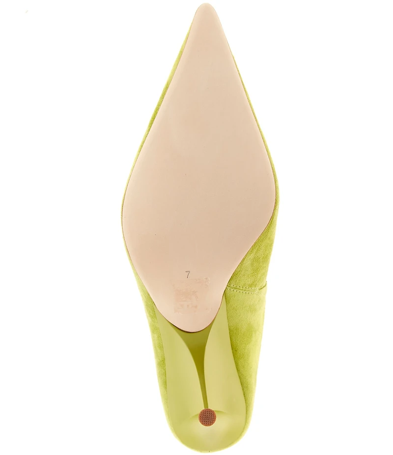 Jeffrey Campbell Vader Suede Sculpted Heel Dress Mules