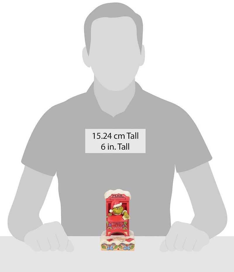 Jim Shore Grinch In Mailbox Figurine