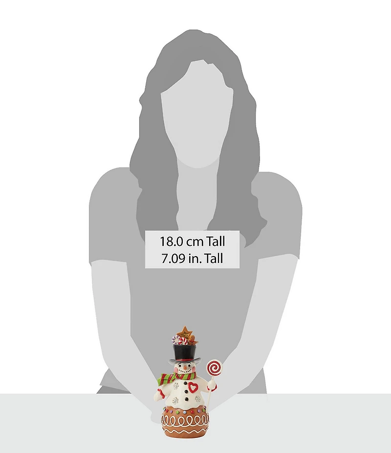 Jim Shore Heartwood Creek Gingerbread Christmas Snowman Sweets Hat Figurine