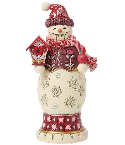 Jim Shore Heartwood Creek Royal Traditions Snowman Nutcracker Figurine