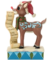 Jim Shore Rudolph Collection Rudolph With List LED Lit Figurine