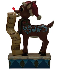 Jim Shore Rudolph Collection Rudolph With List LED Lit Figurine