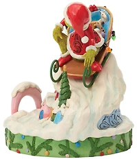 Jim Shore The Grinch Collection Grinch On Sled Scene Figurine