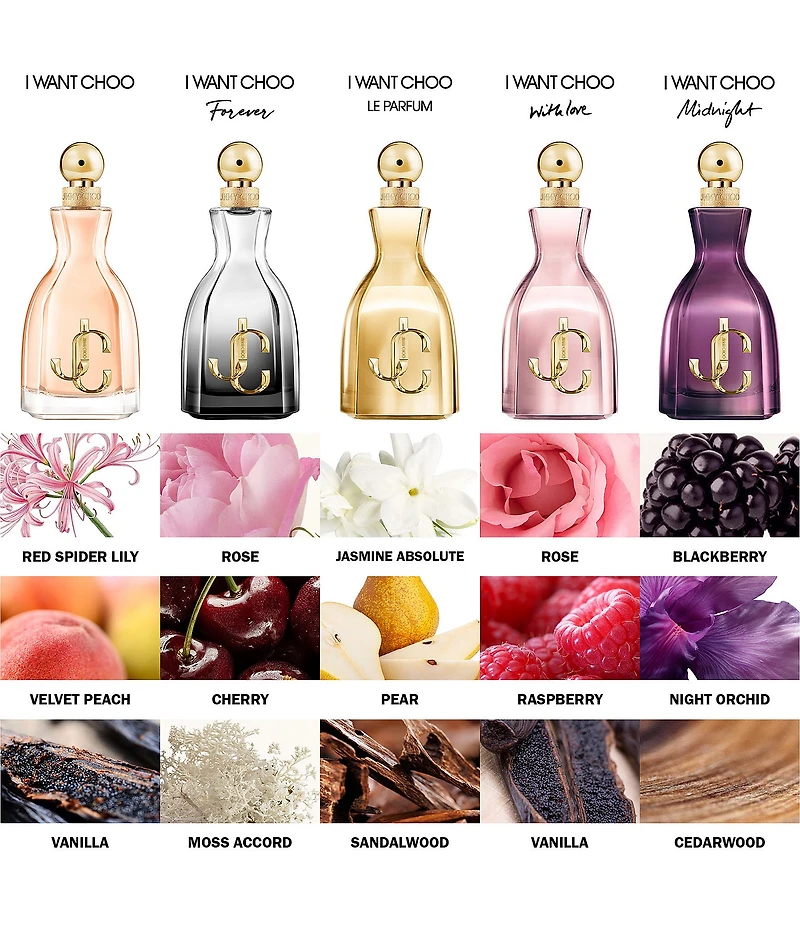 Jimmy Choo I Want Choo Eau de Parfum