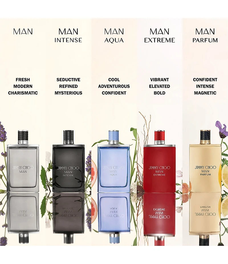 Jimmy Choo Man Aqua Eau De Toilette Spray