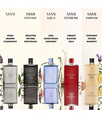 Jimmy Choo Man Aqua Eau De Toilette Spray