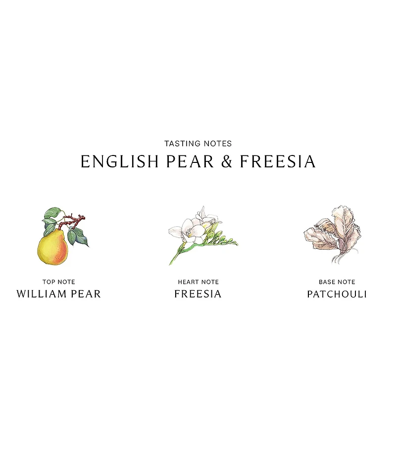 Jo Malone London English Pear & Freesia Cologne