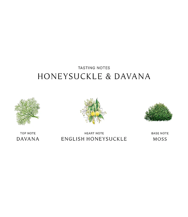 Jo Malone London Honeysuckle & Davana Cologne, 3.4-oz.