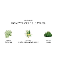 Jo Malone London Honeysuckle & Davana Cologne, 3.4-oz.