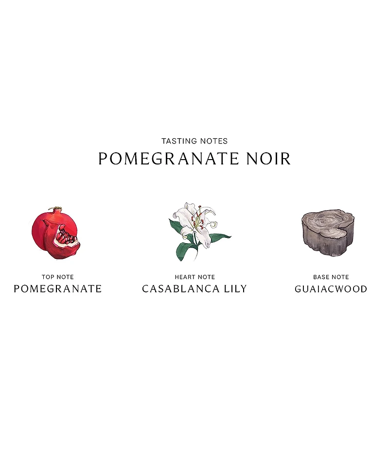 Jo Malone London Pomegranate Noir Cologne