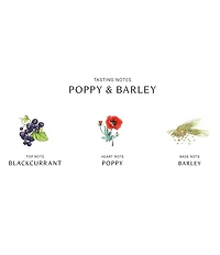 Jo Malone London Poppy & Barley Cologne, 1-oz.
