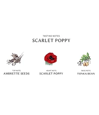 Jo Malone London Scarlet Poppy Cologne Intense