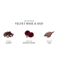 Jo Malone London Velvet Rose & Oud Deluxe Candle, 21-oz.
