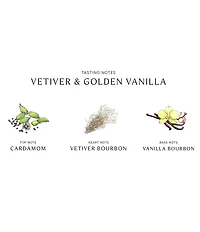 Jo Malone London Vetiver & Golden Vanilla Cologne Intense