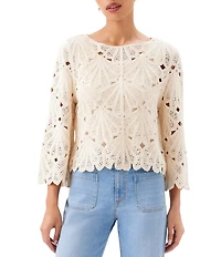 Karen Kane Crochet Scoop Neck 3/4 Flared Sleeve Scalloped Hem Top